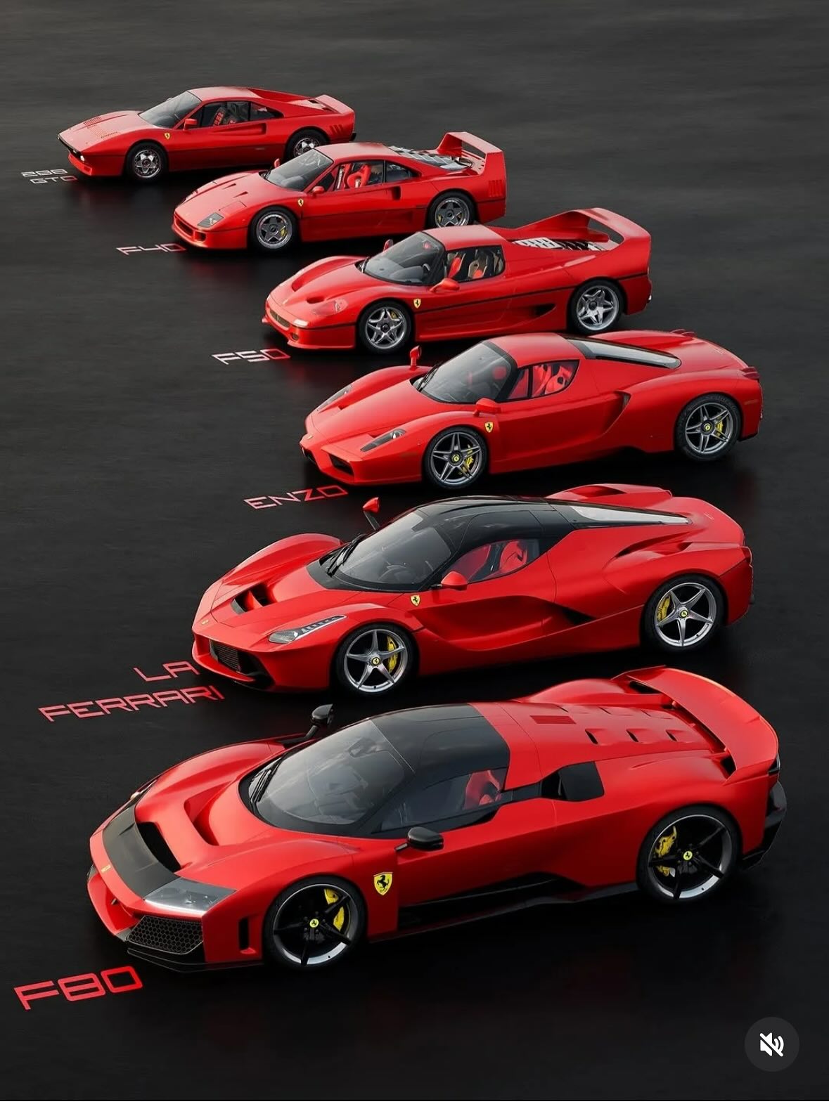 f80 ferrari history
