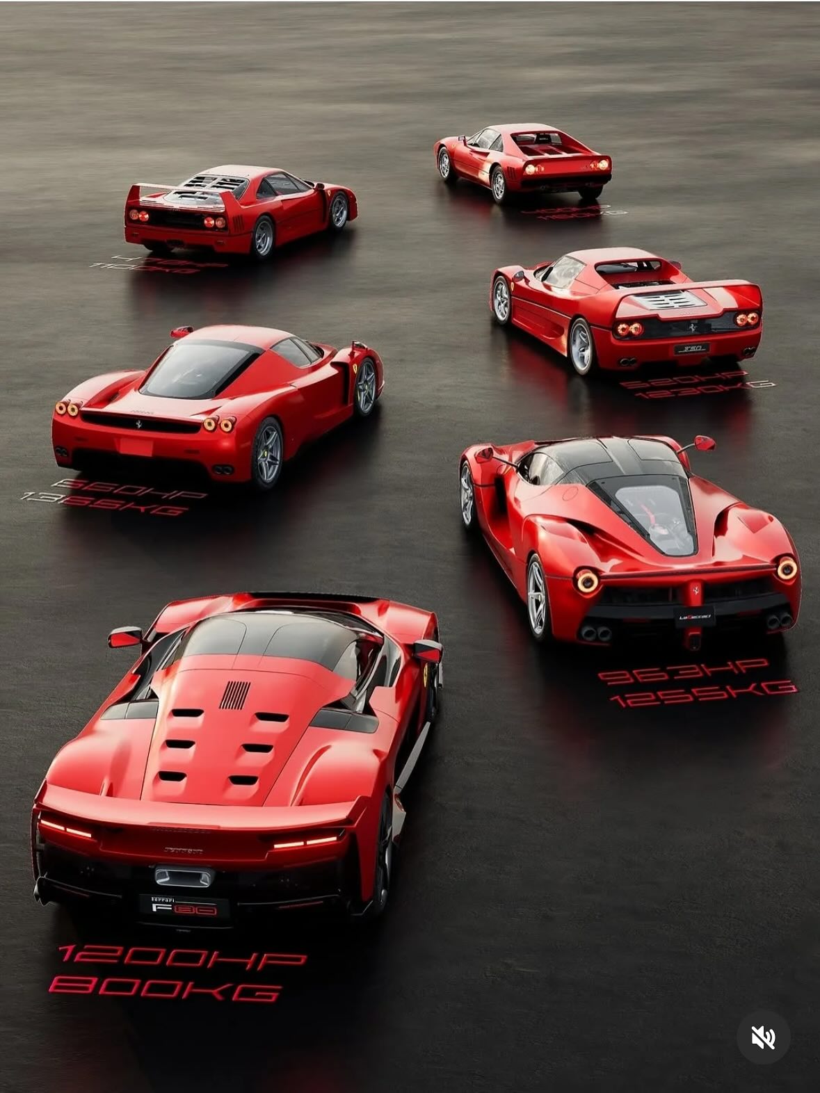 f80 ferrari history